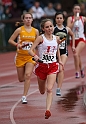 SI HS Sat-101